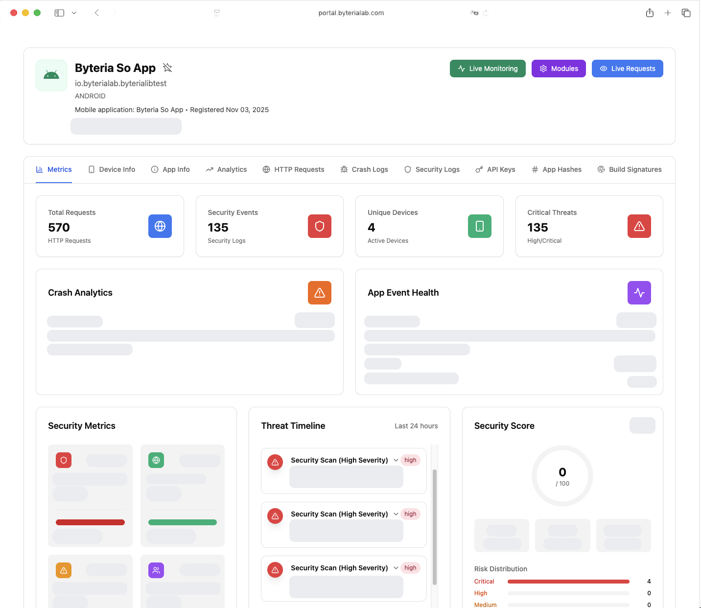 Alphyn portal: application security dashboard